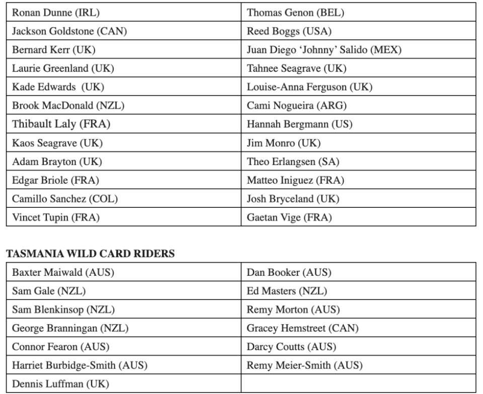 Updated rider list<p>Red Bull Australia press release / Sarah Stirling</p>
