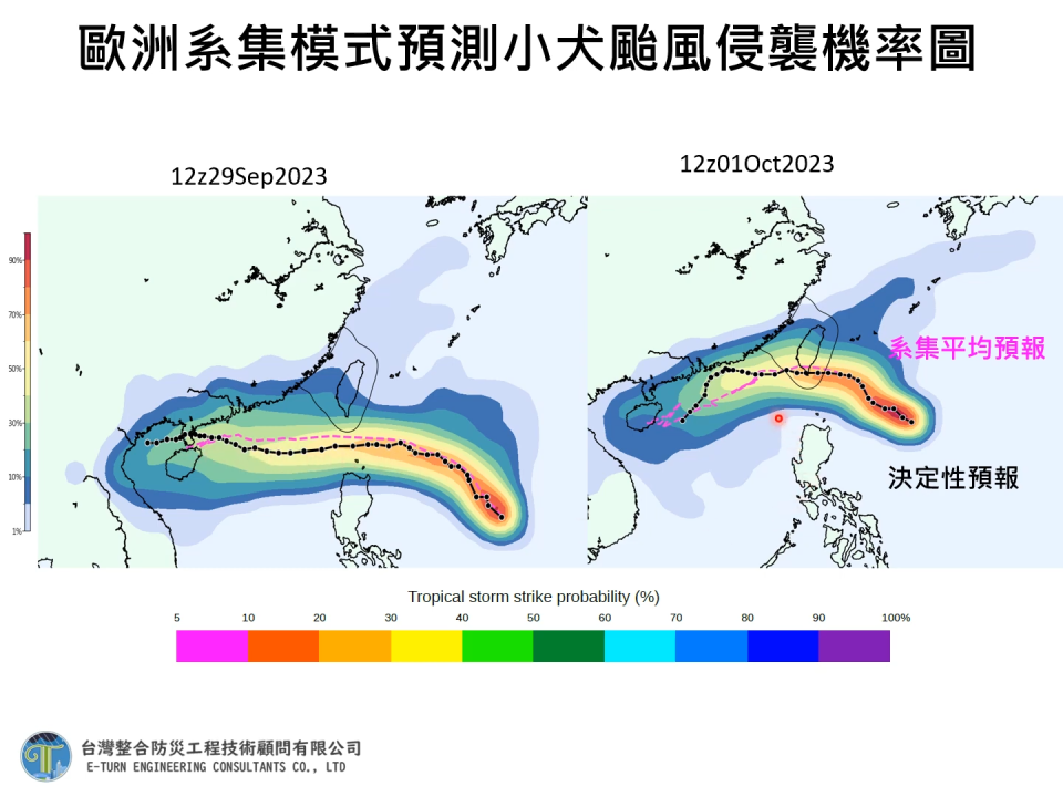 （圖／翻攝自賈新興YT）