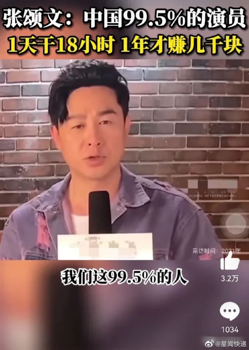 張頌文過去批評演員收入的言論被挖出。（圖／翻攝自星聞快遞微博）