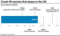 HEALTH Coronavirus