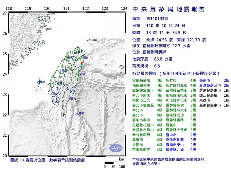 13：11發生芮氏規模6.5地震。（圖／翻攝自中央氣象局）