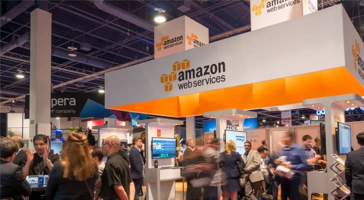 Amazon.com, Inc. (AMZN) Stock Investors Shouldn't Overlook These Risks