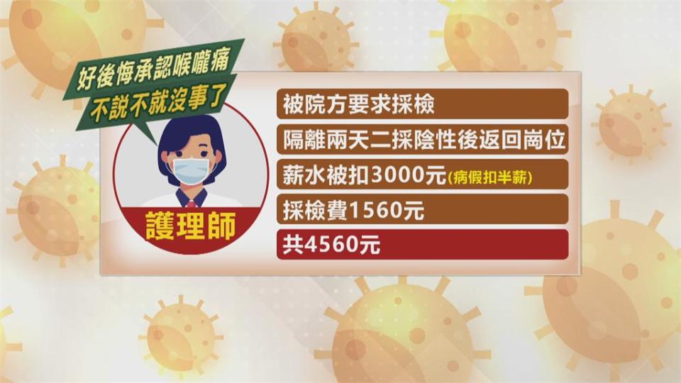 通報有症狀被隔離、扣薪3千還自付採檢費女醫護：後悔承認喉嚨痛