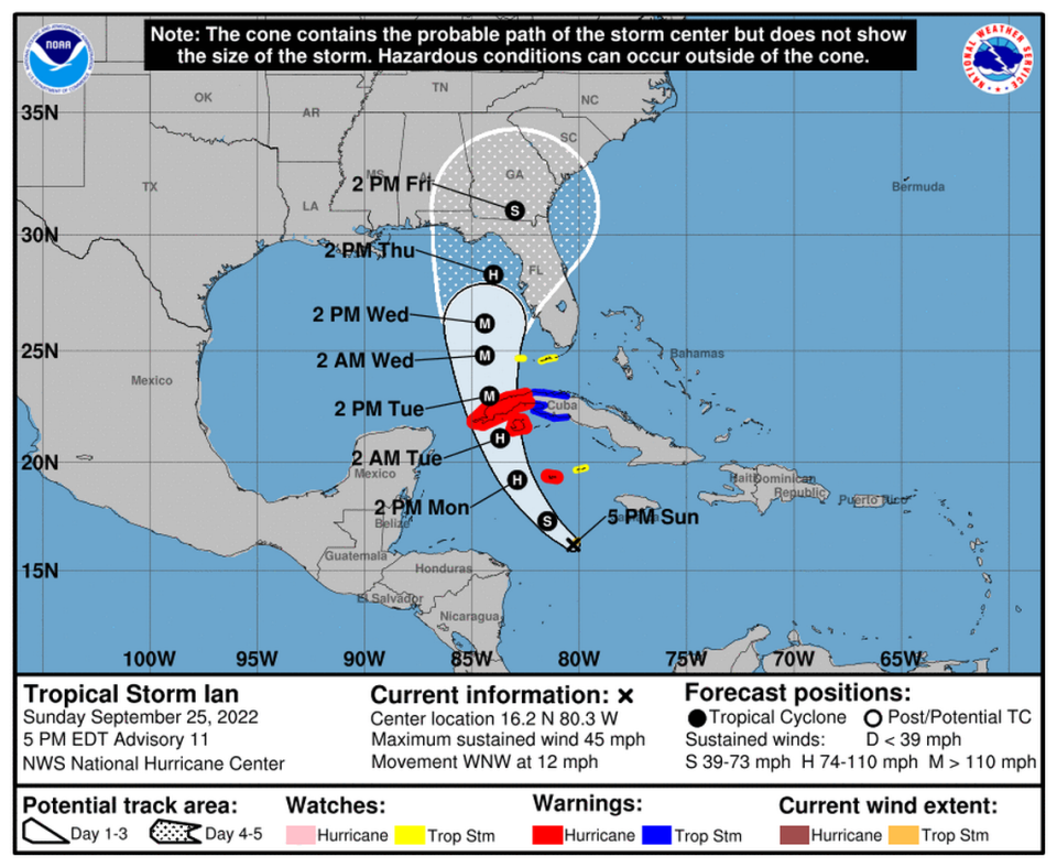 Tropical Storm Ian’s track shifts east on Sunday afternoon with projected landfall in Florida, but the National Hurricane Center notes that the path is uncertain.