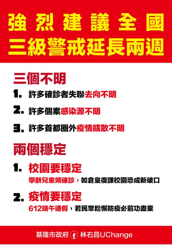 快新聞／疫情持續升溫　林右昌提出「三不明兩穩定」望中央延長三級警戒