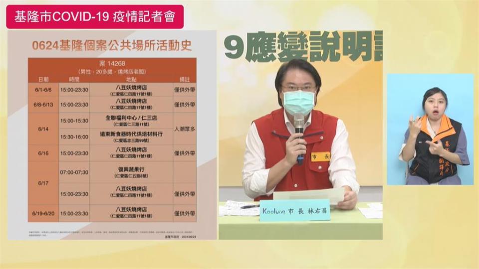 長照群聚延燒！竹縣新增5確診　4例養護機構延伸