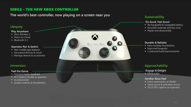 Xbox One Elite Controller Review: One Xbox Controller To Rule Them All