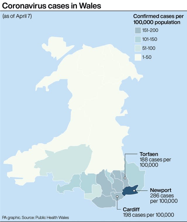 HEALTH Coronavirus Wales