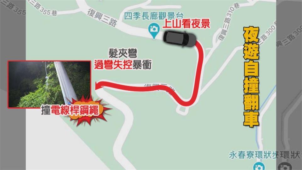 休旅車山路狂飆！ 失控自撞「四輪朝天」