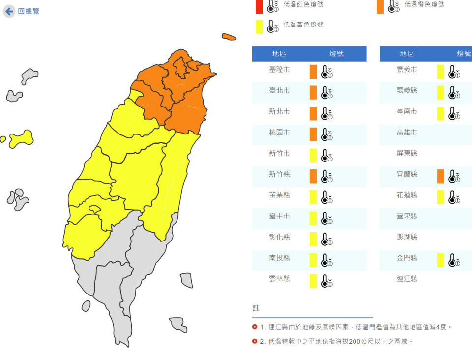 氣象局對17縣市發布低溫特報，包括：基隆市、台北市、新北市、桃園市、新竹縣與宜蘭縣為橙色燈號（非常寒冷），今晨至白天有持續10℃左右或以下氣溫發生機率，另新竹市、苗栗縣、台中市、彰化縣、南投縣、雲林縣、嘉義市、嘉義縣、台南市、花蓮縣與金門縣則為黃色燈號（寒冷），提醒民眾務必做好保暖措施。（圖片來源：中央氣象局，下同）