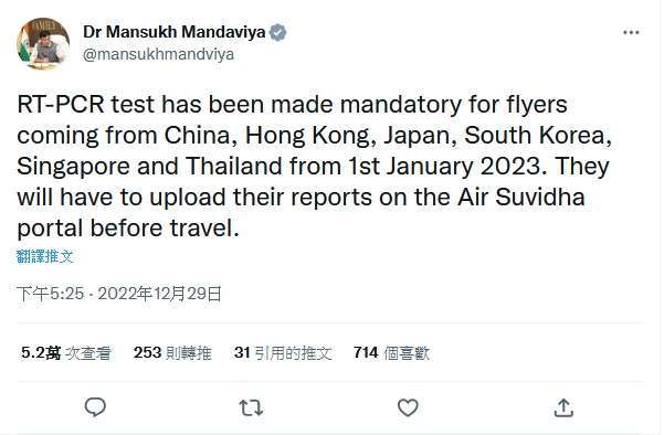 圖：擷取自印度衛生部長Mansukh Mandaviya推特