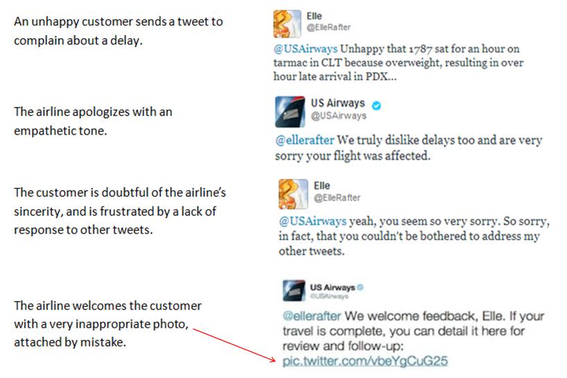 12 Lessons From Buffett, Sprinklr And The US Airways Mistweet image image 1 a