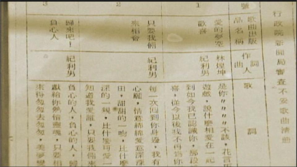 文夏辭世！　潘孟安：「黃昏的故鄉」寫出遊子思鄉情