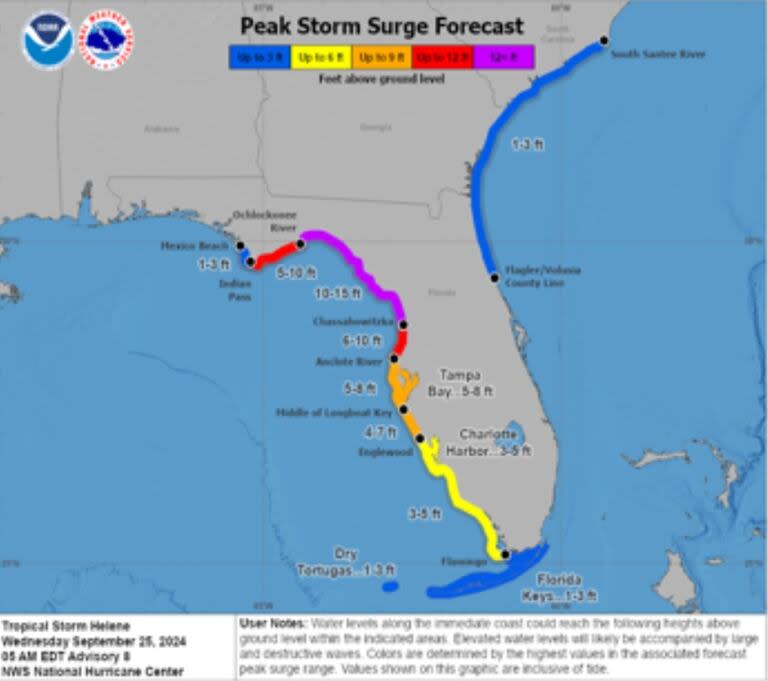 Las alertas por oleajes ciclónicos en Florida