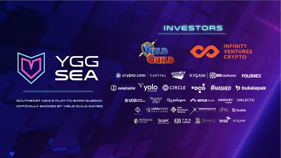 ThunderCore and YGG SEA Join Forces in a Strategic Partnership to  Revolutionize the Blockchain Gaming Industry, by ThunderCore Team