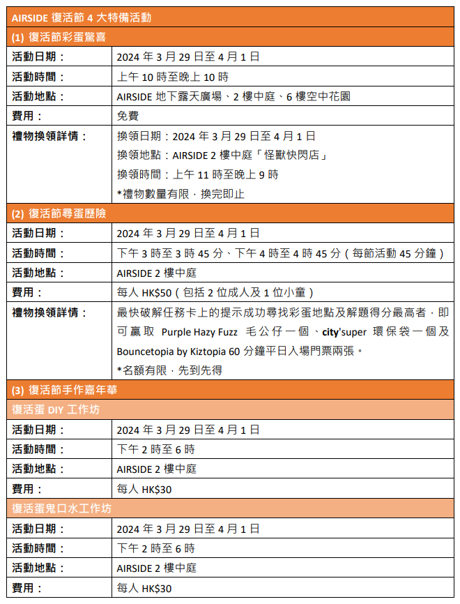 AIRSIDE 復活節 4 大特備活動