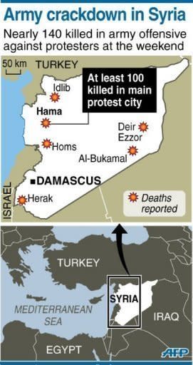 Syrian tanks "indiscriminately" shelled a residential area on the outskirts of Hama late on Monday, an activist in the flashpoint protest city told AFP by telephone