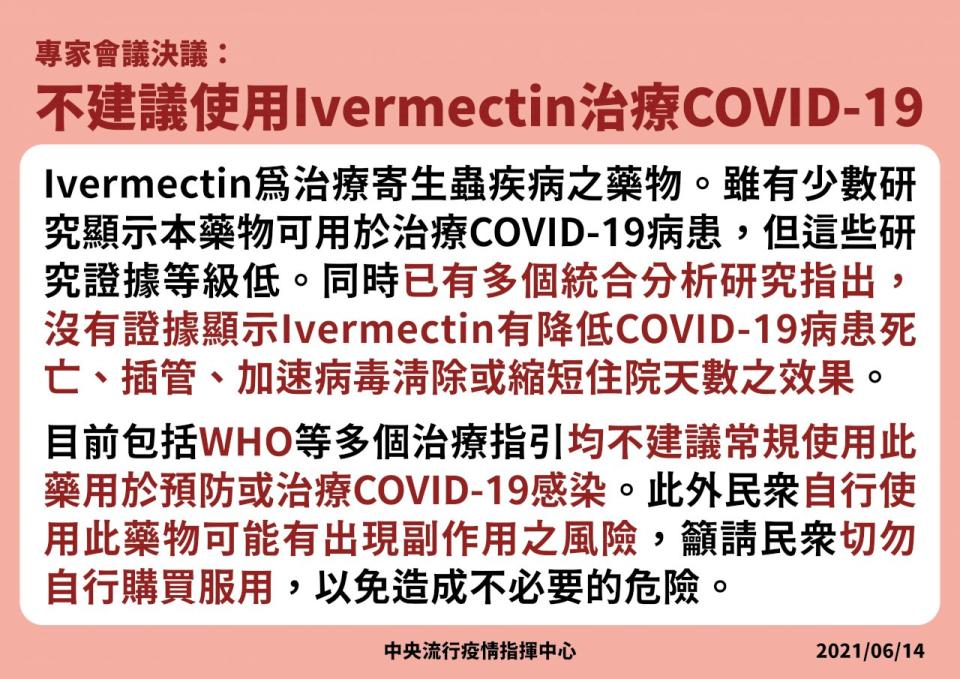指揮中心專家會議決議不採用抗寄生蟲藥「伊維菌素(ivermectin)」治療COVID-19。(指揮中心提供)