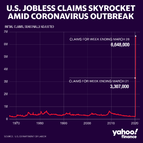 Jobless claims