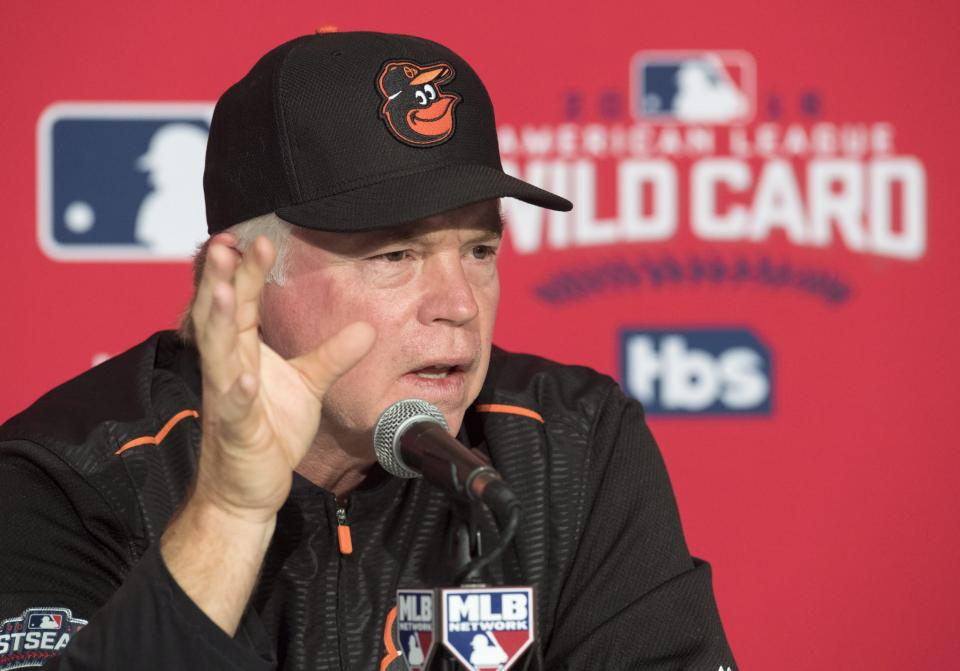 Orioles manager Buck Showalter has a long time to think about his decision to not use Zach Britton. (AP)