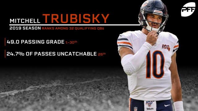 trubisky pff