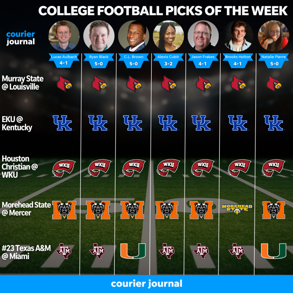 Courier Journal staff picks for Week 2 of the college football season