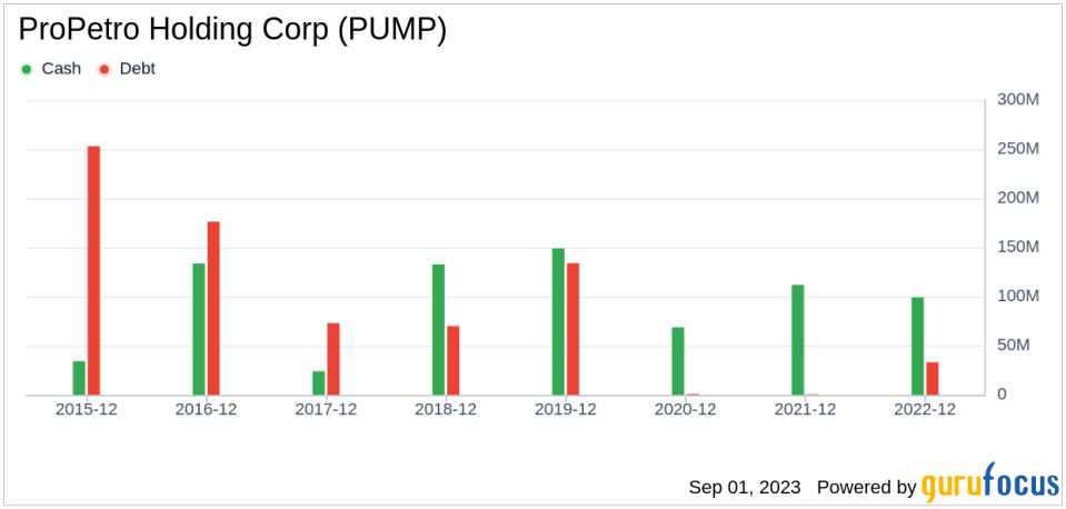 ProPetro Holding Corp's Meteoric Rise: Unpacking the 43% Surge in Just 3 Months