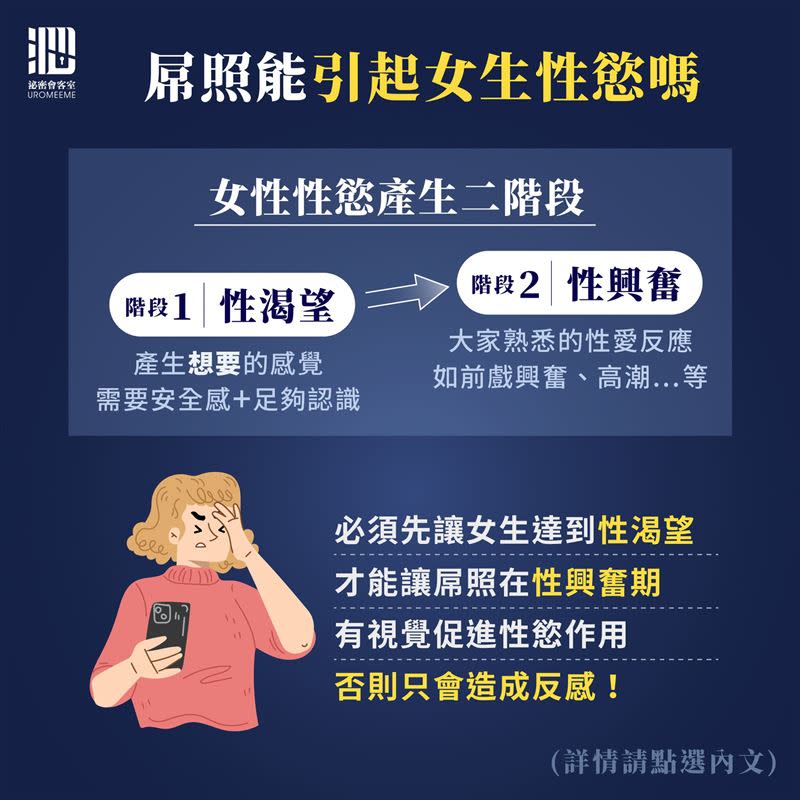 泌尿科醫師表示，貿然傳GG照給女生，不僅造成反感，還可能構成性騷擾。（圖／泌密會客室 - 陳偉傑醫師 x 羅詩修醫師 提供）