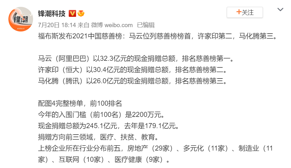 快新聞／恒大許家印捐113億元榮登「慈善家排行」　網友嗆：有錢捐、沒錢還？　