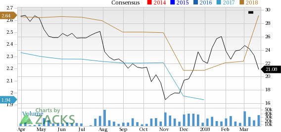 Discovery Communications (DISCA) looks well positioned for a solid gain, but has been overlooked by investors lately.