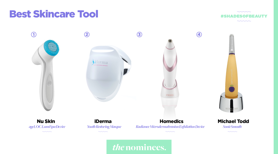 Best Skincare Tool Nominees