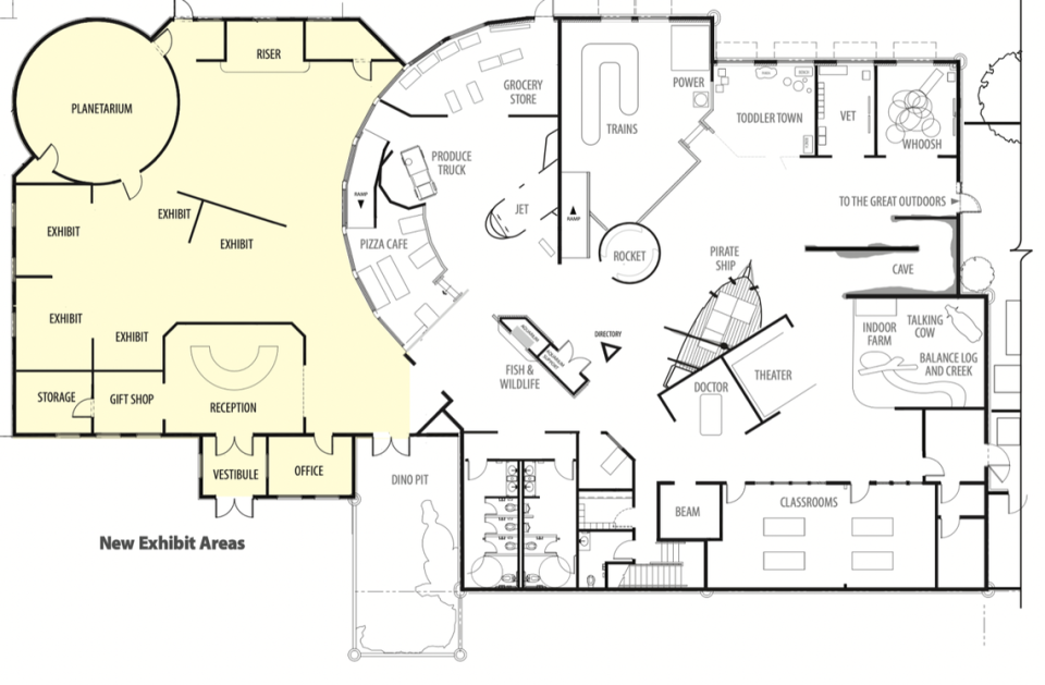 The City of Meridian approved plans for the Children’s Museum of Idaho to expand its existing building onto extra property. The expansion would include a planetarium, a multipurpose room with a stage and five new exhibit galleries. Children's Museum of Idaho