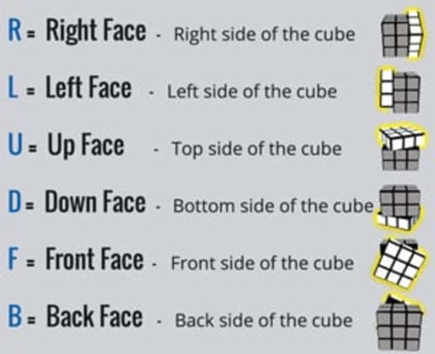 <p><a href="https://rubiks.com/en-US/solve-it" rel="nofollow noopener" target="_blank" data-ylk="slk:Rubik's;elm:context_link;itc:0;sec:content-canvas" class="link ">Rubik's</a></p>