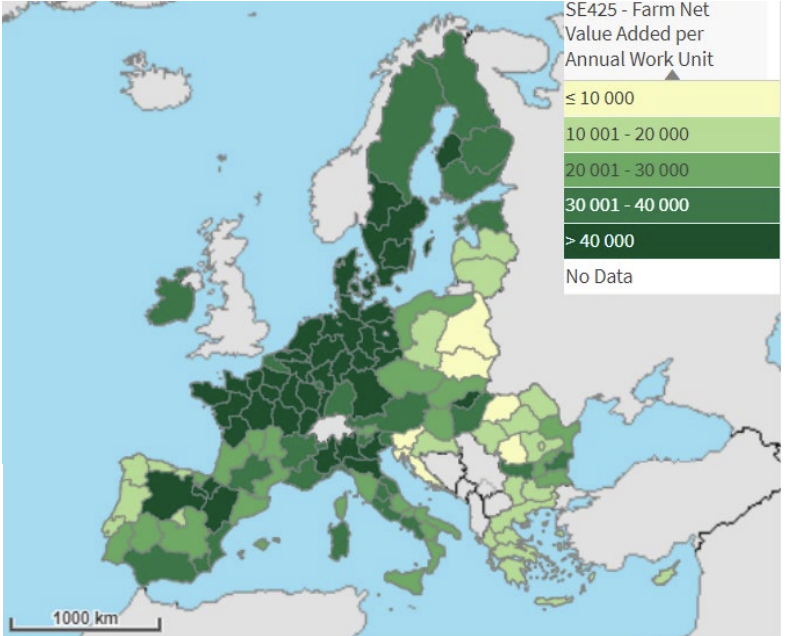 Le revenu moyen des agriculteurs en Europe