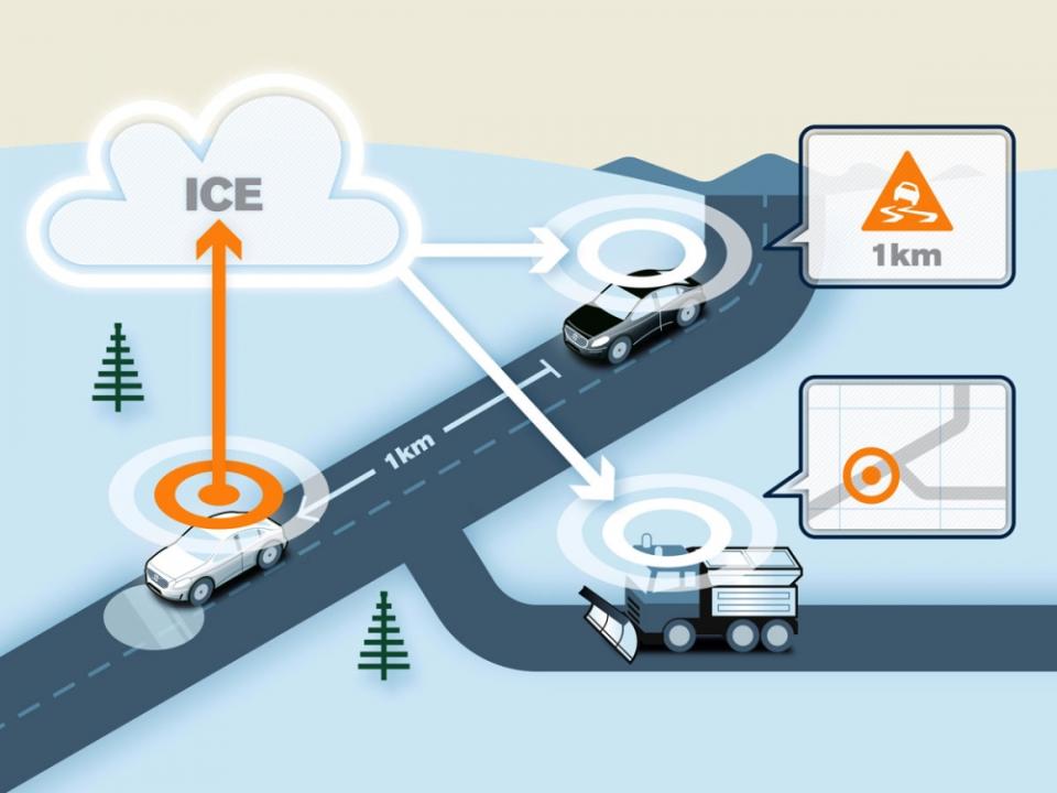 未來將導入的雲端車聯網裝置，能提供更多訊息給每位Volvo的駕駛。