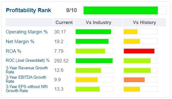 AbbVie Is Undervalued and Offers a High Yield