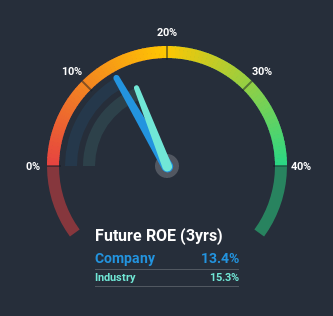 roe