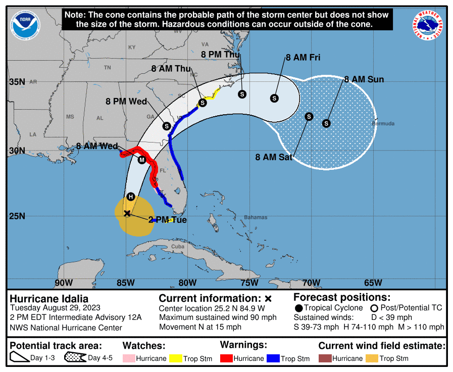 A projected path of Hurricane Idalia as of 2 p.m. Tuesday, Aug. 29, 2023.