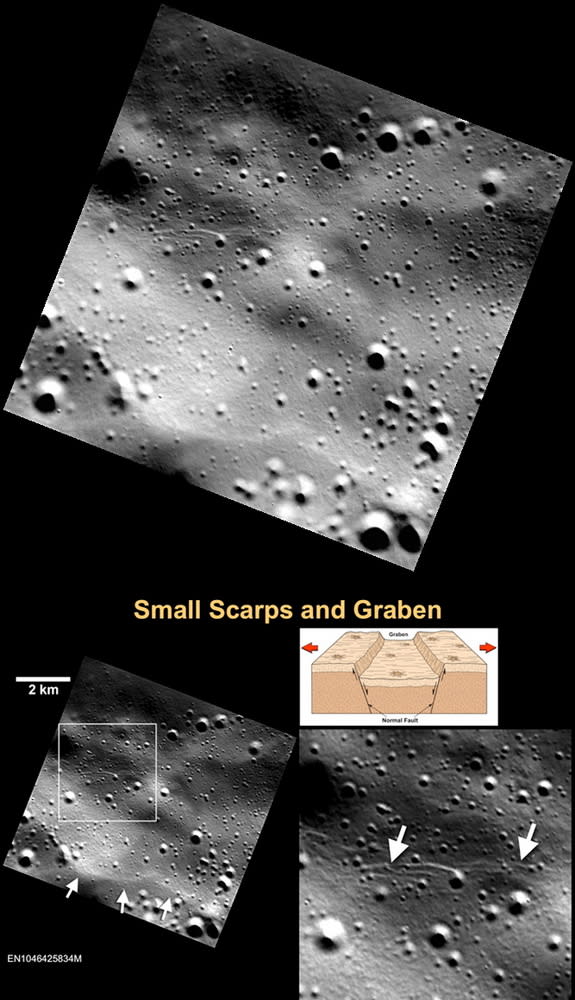 In addition to the long, rocky cliffs thrust up by the contraction of Mercury's crust, smaller cliffs, shown at the bottom left, with white arrows, have been identified by MESSENGER's final low-altitude orbit.