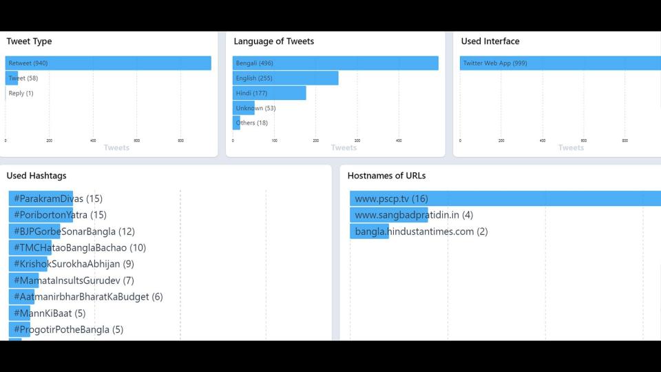 An archived version of the tweet can be found <a href="https://archive.is/InGjx" rel="nofollow noopener" target="_blank" data-ylk="slk:here;elm:context_link;itc:0;sec:content-canvas" class="link ">here</a>.