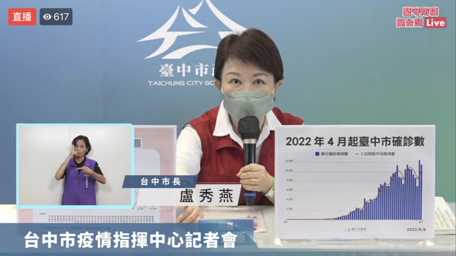 台中市長盧秀燕表示，台中市染疫人數到高峰期，但學生染疫比率有下降趨勢。(photo by 網路擷圖)