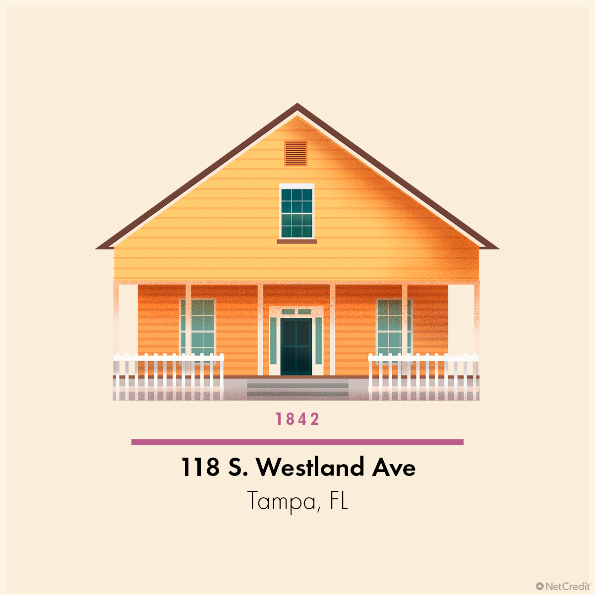 118 S. Westland Avenue