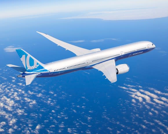 A rendering of a Boeing 787-10 in flight