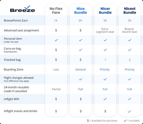 (Graphic: Business Wire)