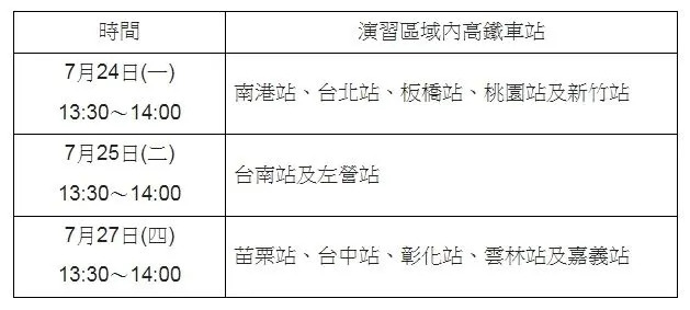 &#x00842c;&#x005b89;&#x006f14;&#x007fd2;&#x009ad8;&#x009435;&#x004ea4;&#x00901a;&#x007ba1;&#x005236;&#x006642;&#x006bb5;&#x003002;&#x00ff08;&#x005716;&#x00ff0f;&#x0053f0;&#x007063;&#x009ad8;&#x009435;&#x00ff09;