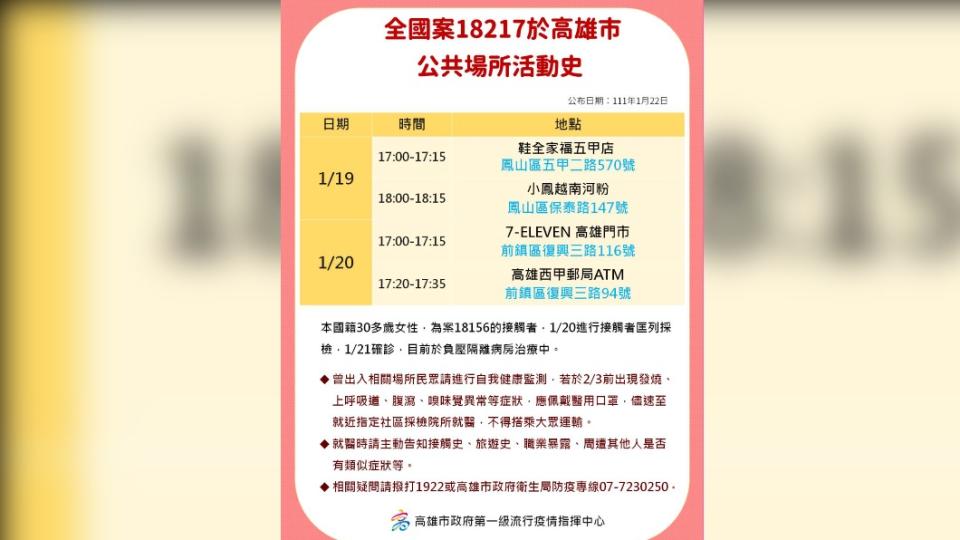 全國案18217於高雄市公共場所活動史。（圖／高雄市政府）