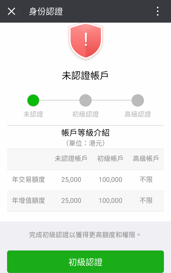 WeChat Pay轉賬