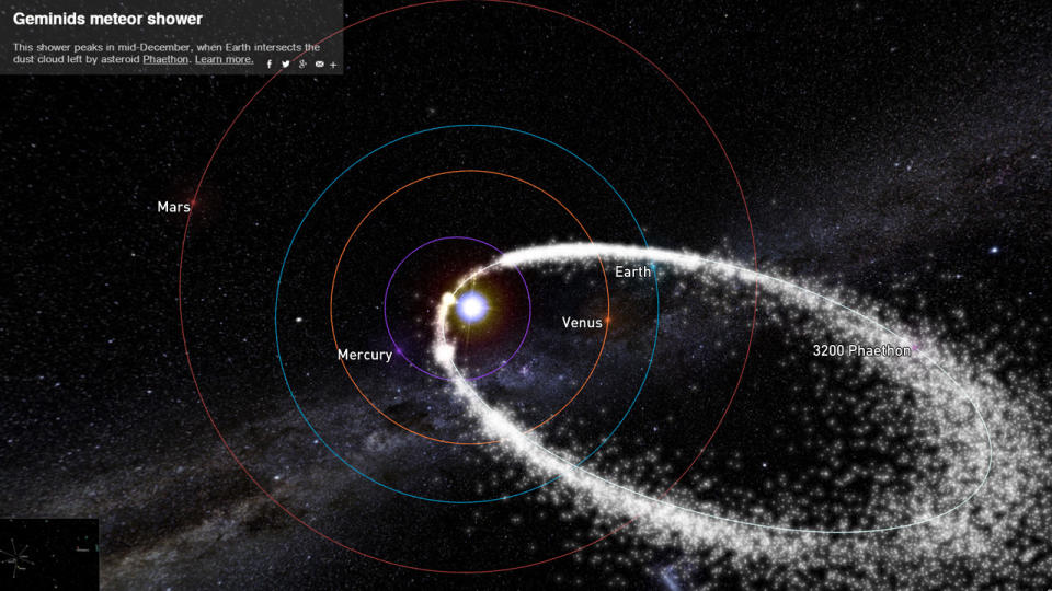 Geminids-3200Phaethon-debirs-stream-meteorshowersdotorg