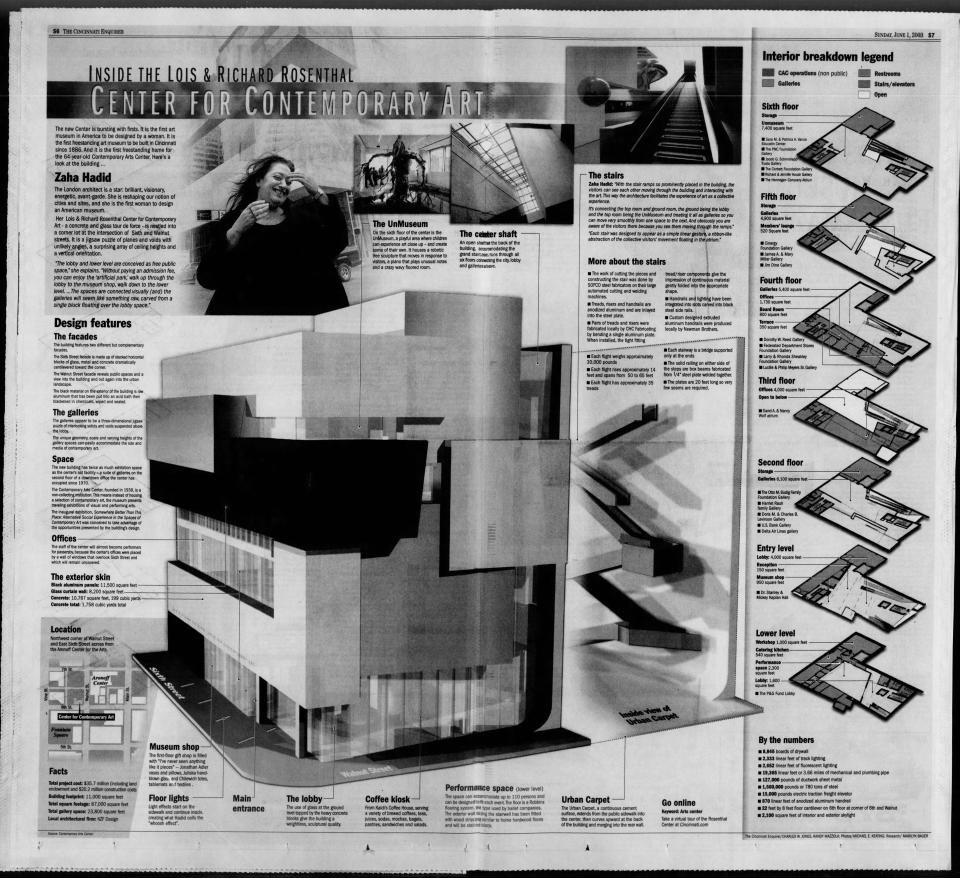 A June 1, 2003 edition of The Enquirer breaks down the architecture of the new Contemporary Arts Center.