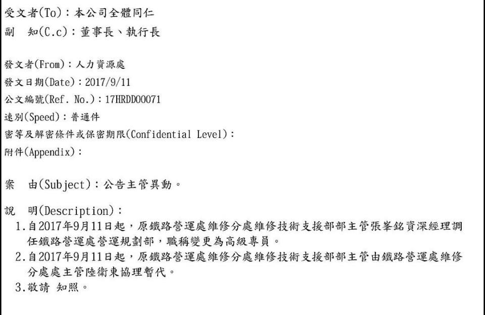 高鐵2度發信給全體員工，9月將張峯銘調離非主管職，隨後張閃辭，高鐵直到上週才正式寄出懲處信。